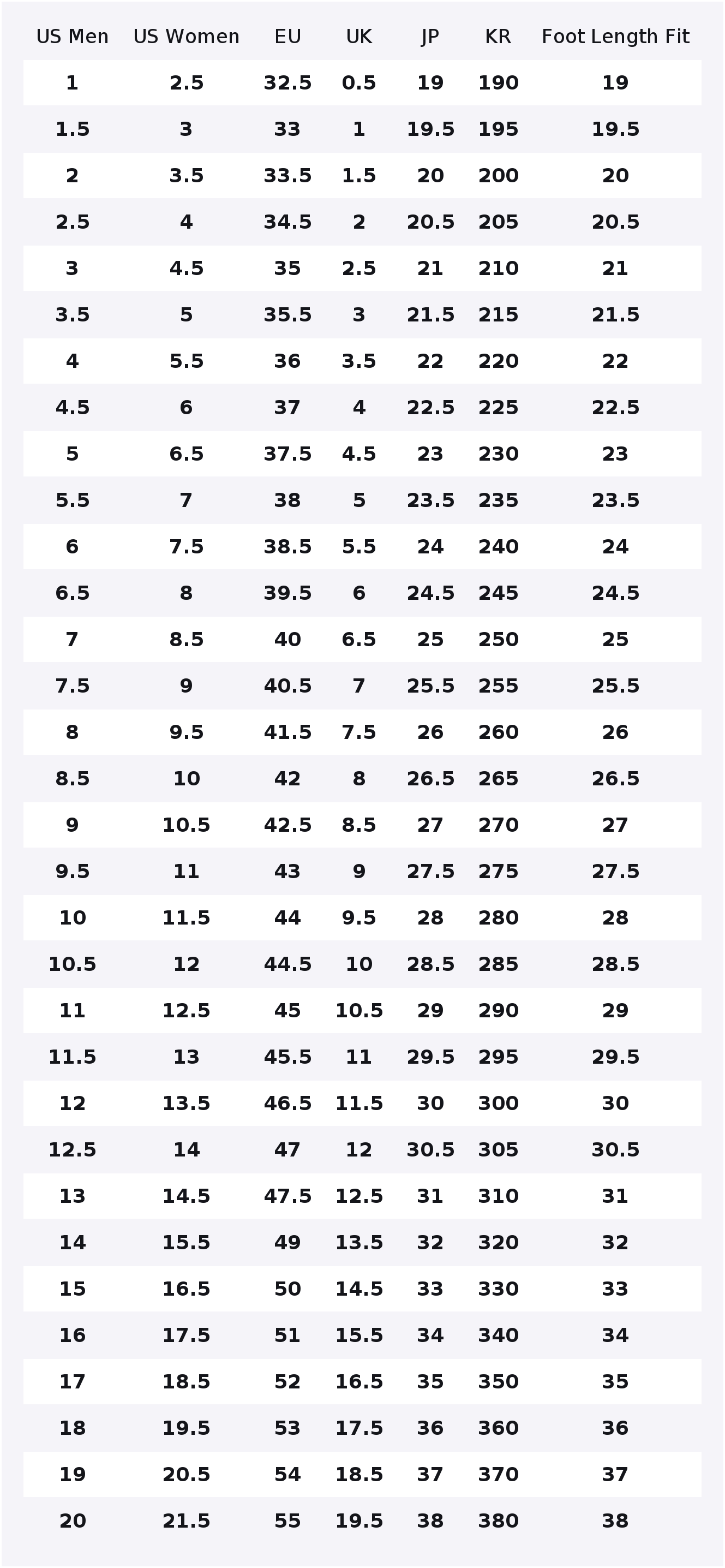 Tênis de Basquete Vintage New  - New Balance Shoes 550 avaliação e preço