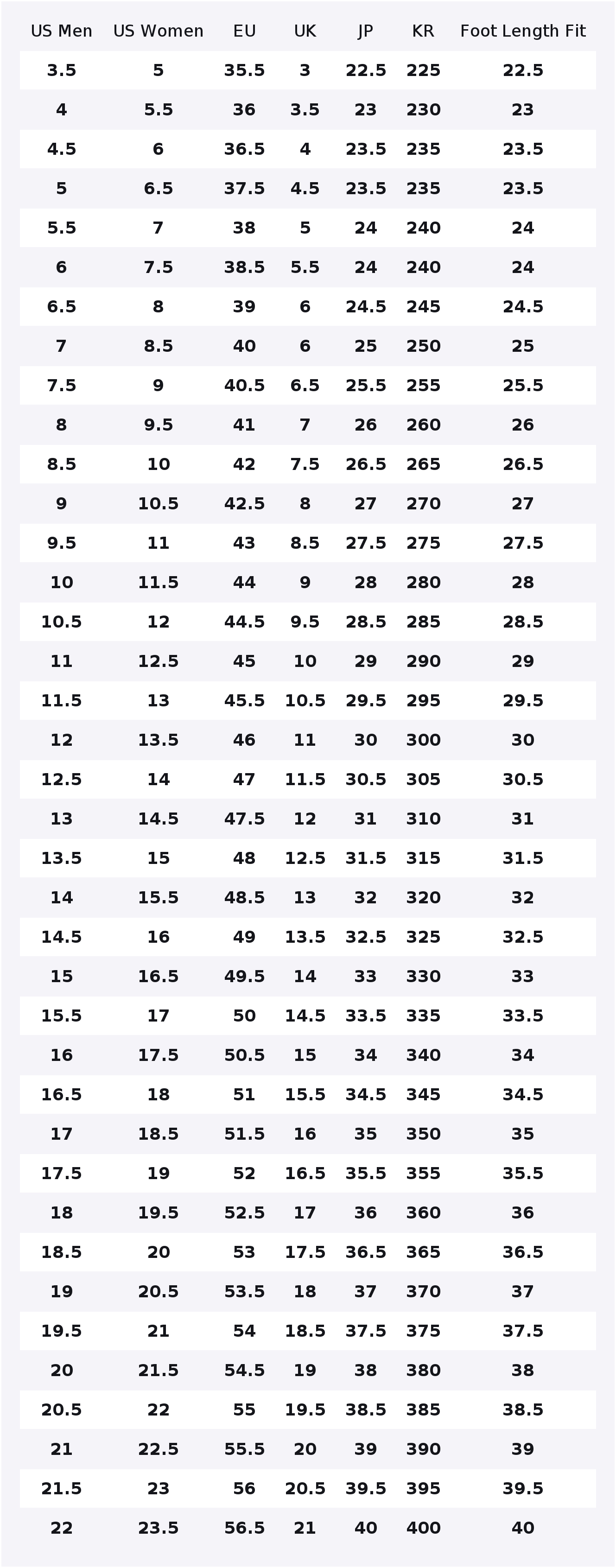 Nike Air Max 90 Tênis de corri - Nike Shoes Air Max 90 avaliação e preço